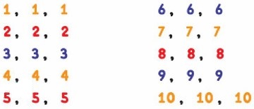 Numbers